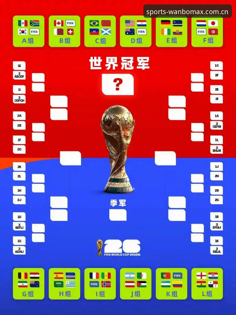 万博体育数据联动安全吗 2026世界杯观赛冷场深度评测:签证危机如何终结球迷的美国梦?