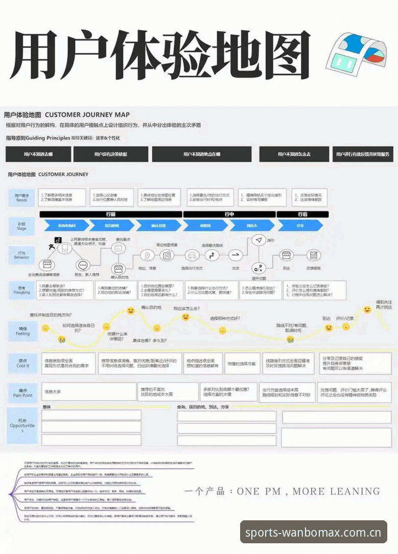万博max体育CN入口最新版 万博max平台CN入口最新版深度分析:从数据联动到用户体验的全面解析